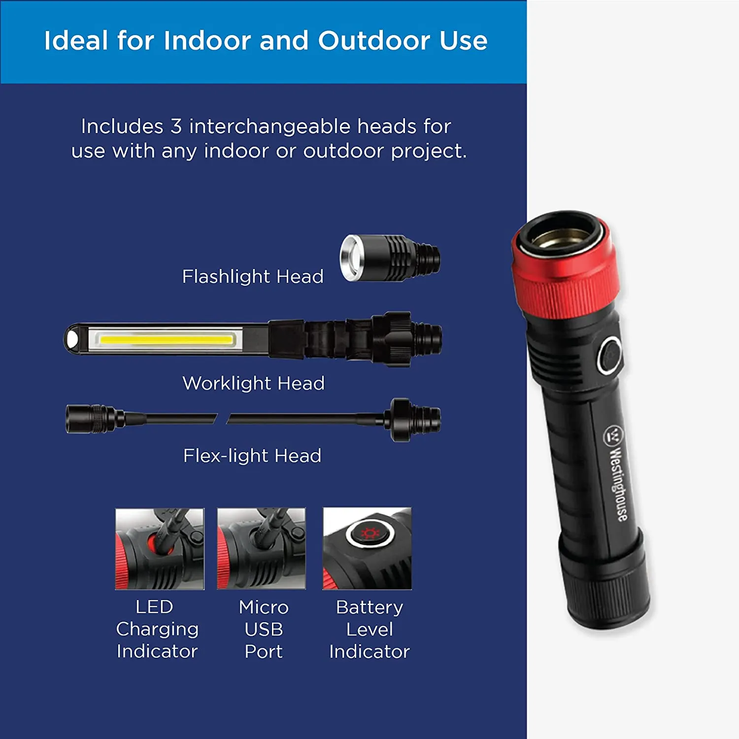 3 in 1 LED Rechargeable Flashlight Kit – WF81