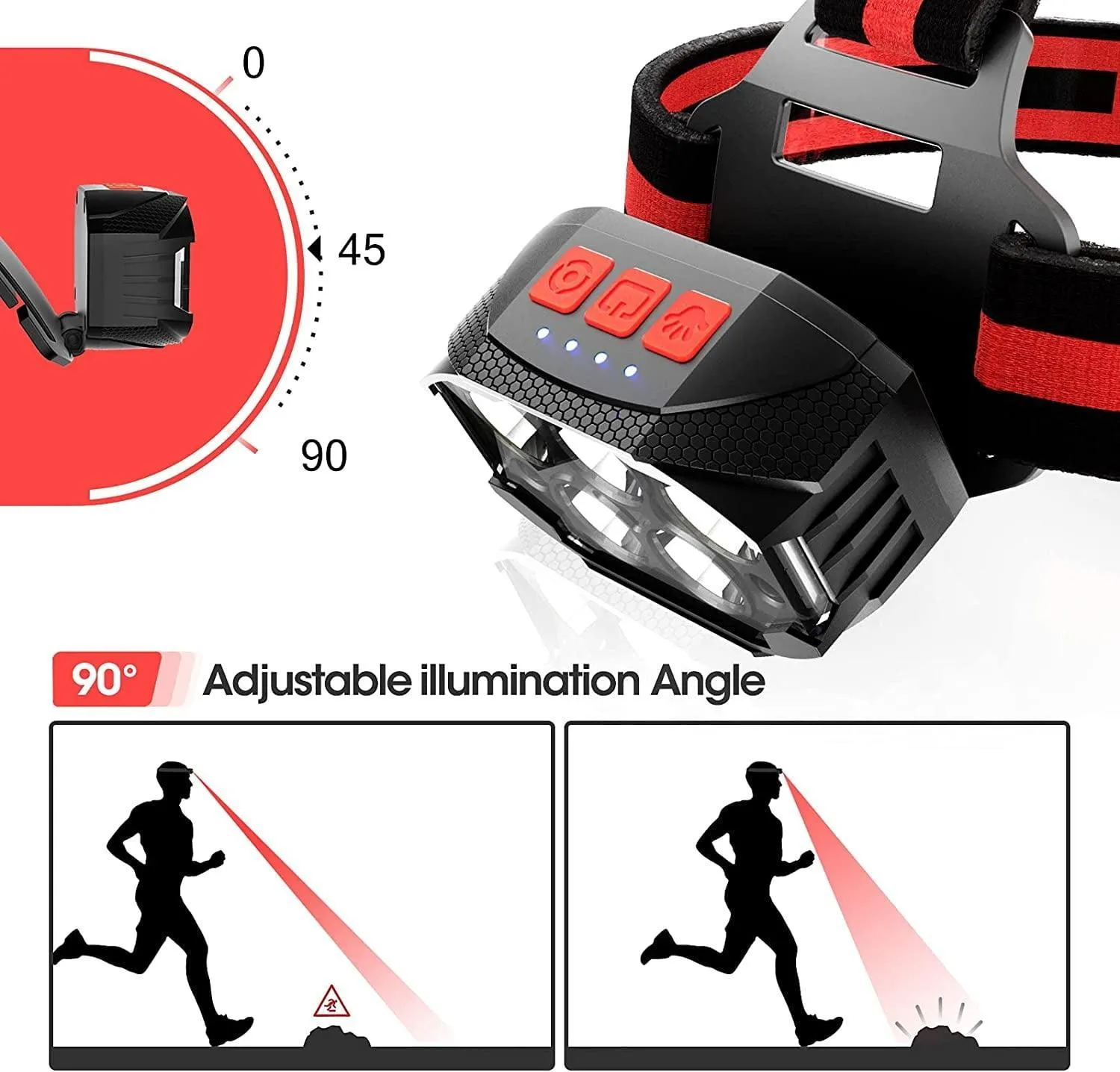 EASYMAXX LED Headlamp Rechargeable, 1100Lumen Bright Motion Sensor Head lamp Flashlight with Red Light, 12 Modes Waterproof Headlight