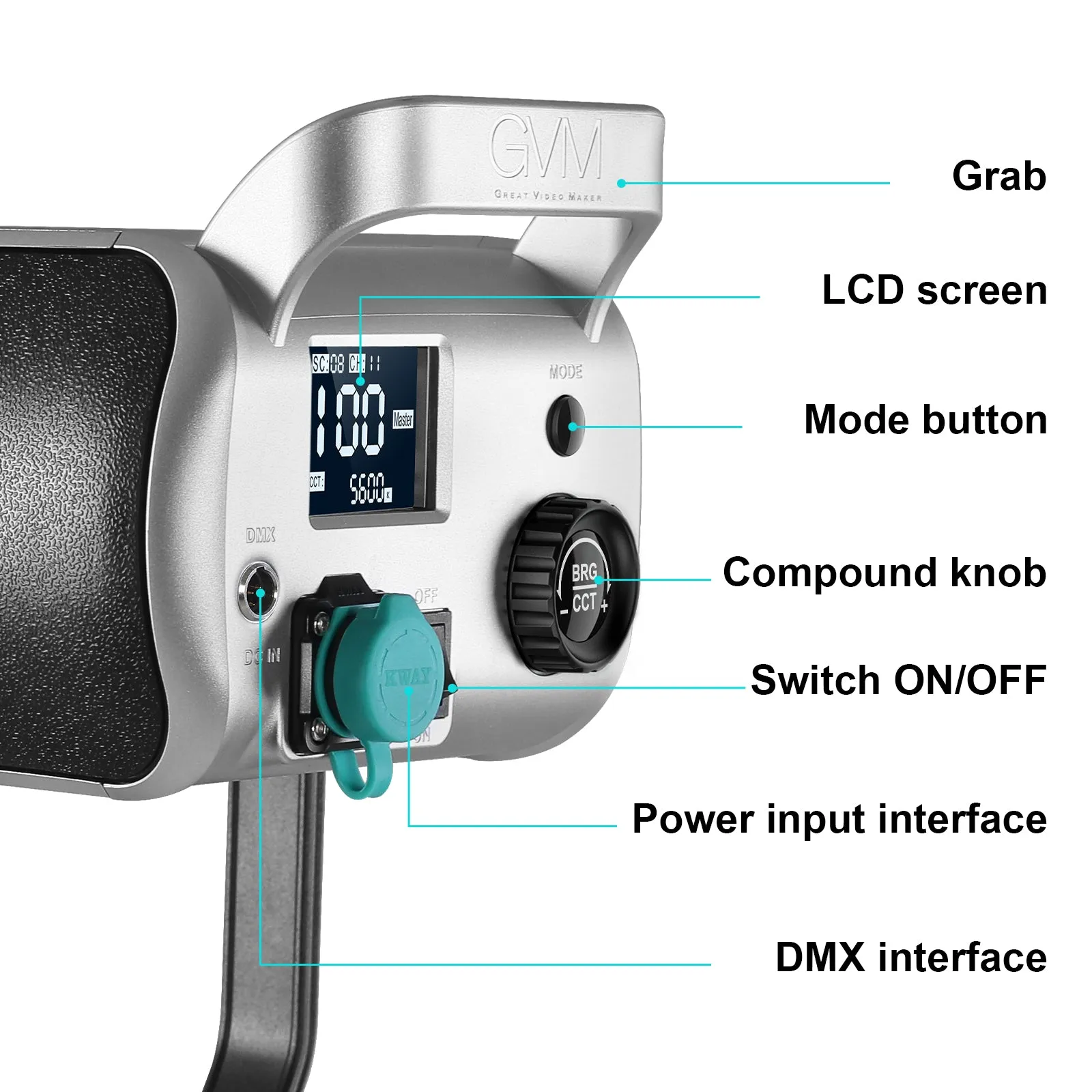 GVM SD200D LED Video Light with Softbox