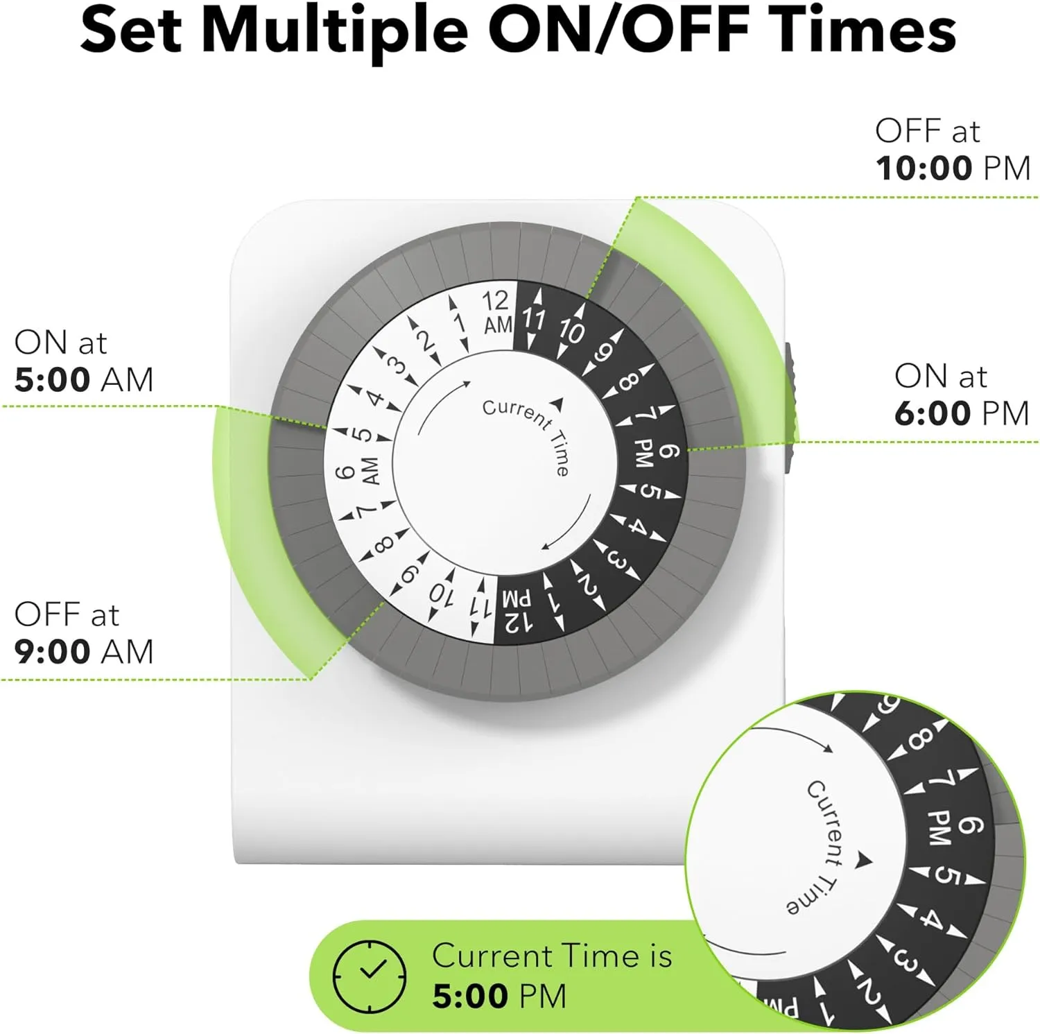 Indoor Dual Outlet Timers Heavy-Duty Mechanical 24-Hour3-Prong Design with 30-Minute Intervals Bn-link