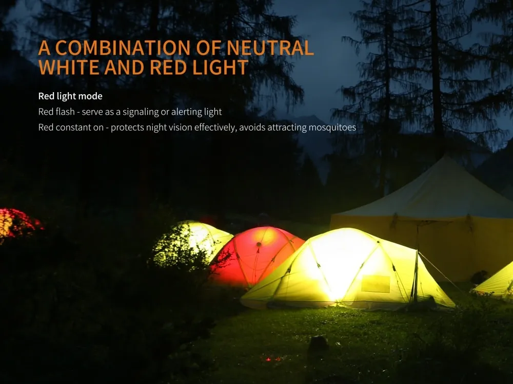 LED Rechargeable Camping Lantern - CL20R