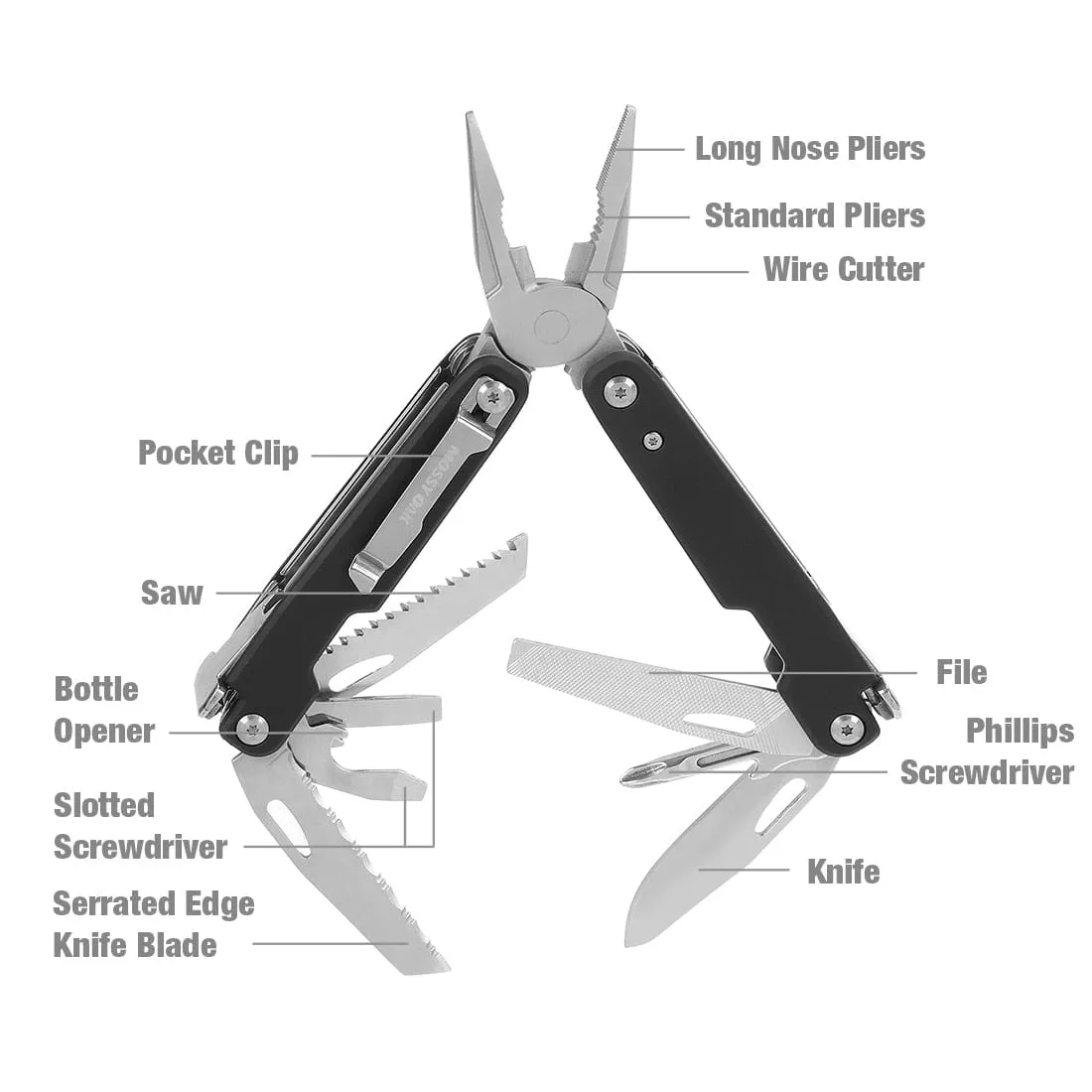 MOSSY OAK 21 in 1 Multi Tool Plier Wire Stripper Folding Plier Outdoor Camping Multitool Portable Folding  Pocket Pliers