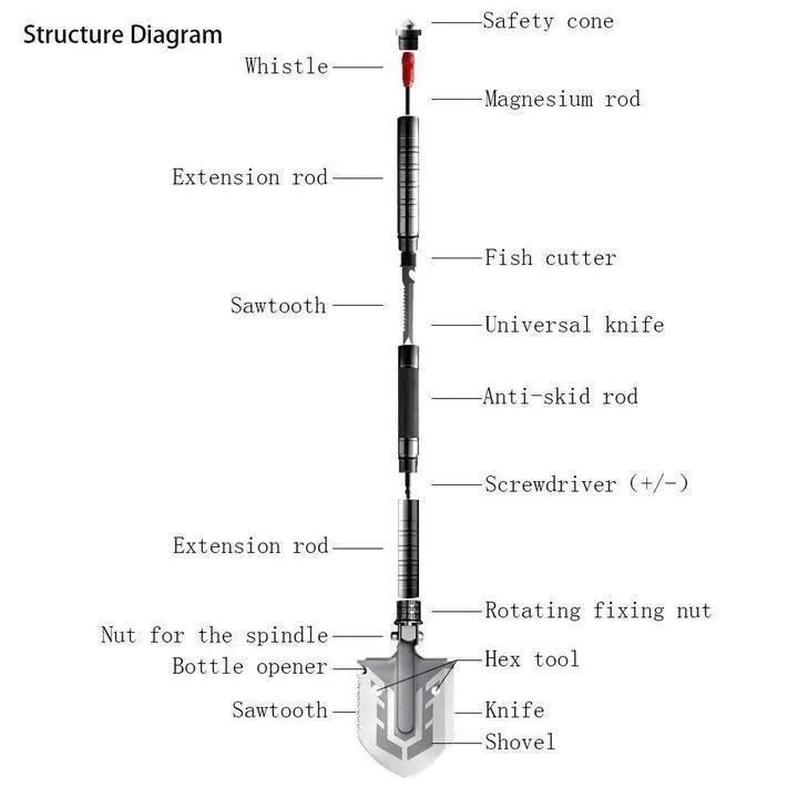 Multi-Purpose Military Folding Survival Shovel