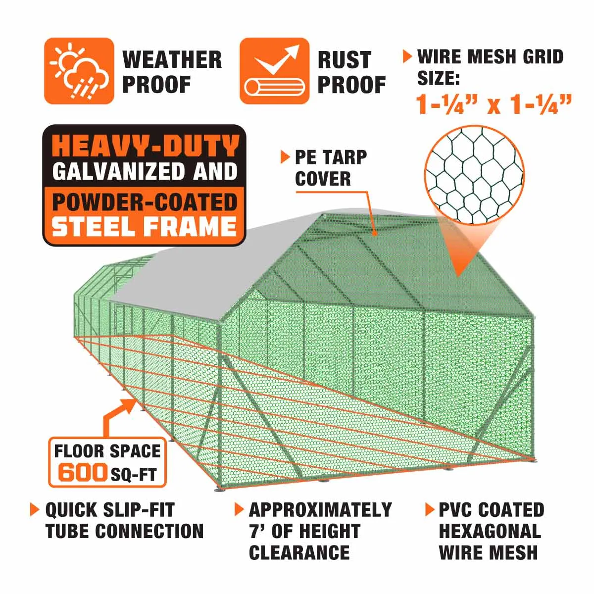 TMG Industrial 10’ x 60’ Wire Mesh Chicken Run Shelter Coop, Galvanized Steel, 600 Sq-Ft, Lockable Gate, PVC Coated Mesh, TMG-CRS1060