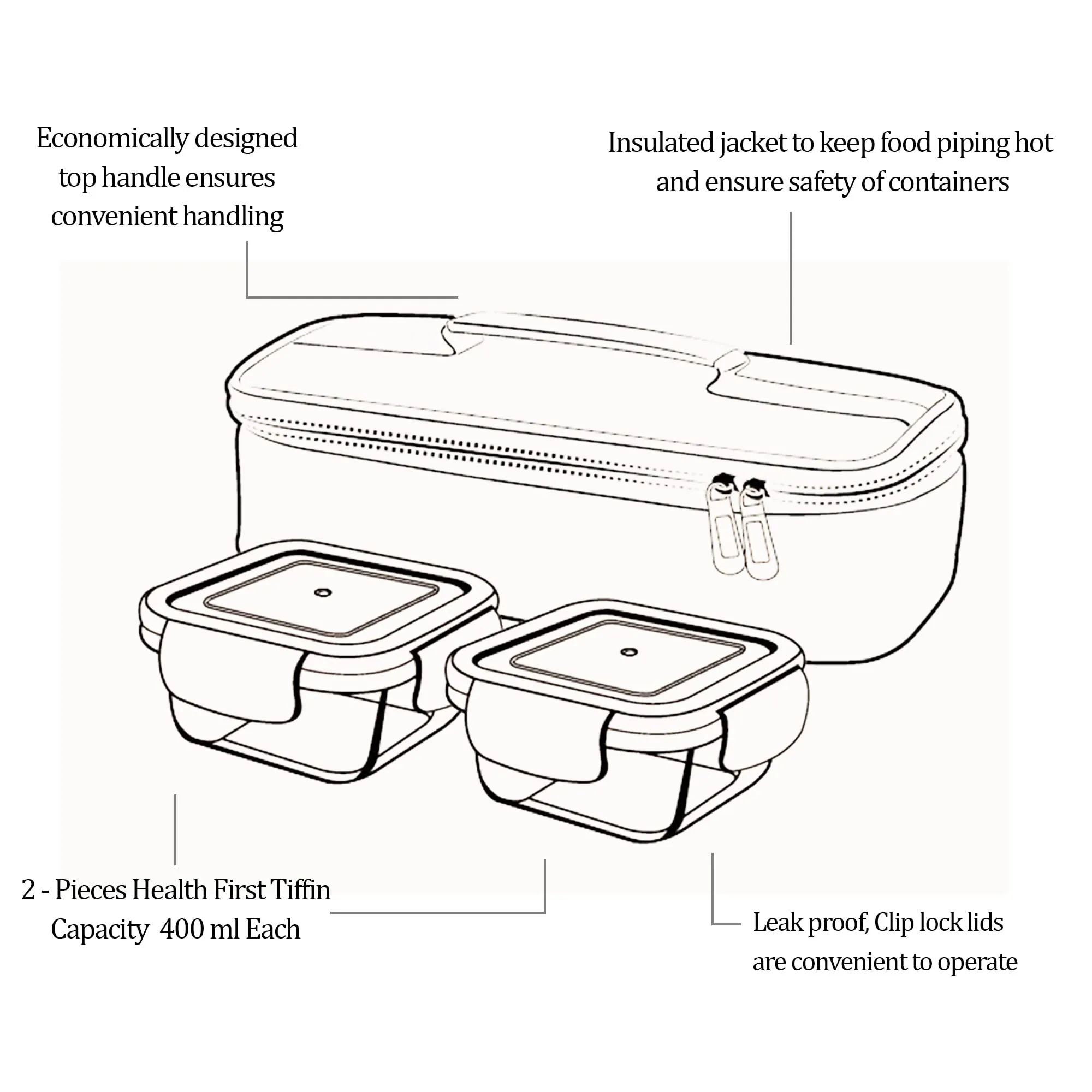 Treo by Milton All Fresh Square Glass Tiffin Containers with Insulated Jacket, 2 Containers, 400 ml Each