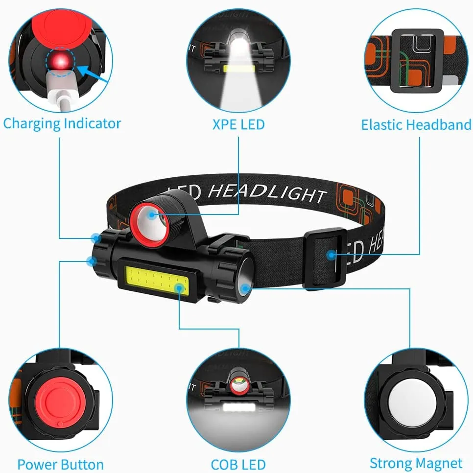 UltraBeam Pro: Rechargeable Head Torch with 4 Lighting Modes, Zoomable Focus, and Waterproof Reliability